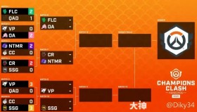 冠军赛版本锁定：最新版本比赛，秩序之光获得加强